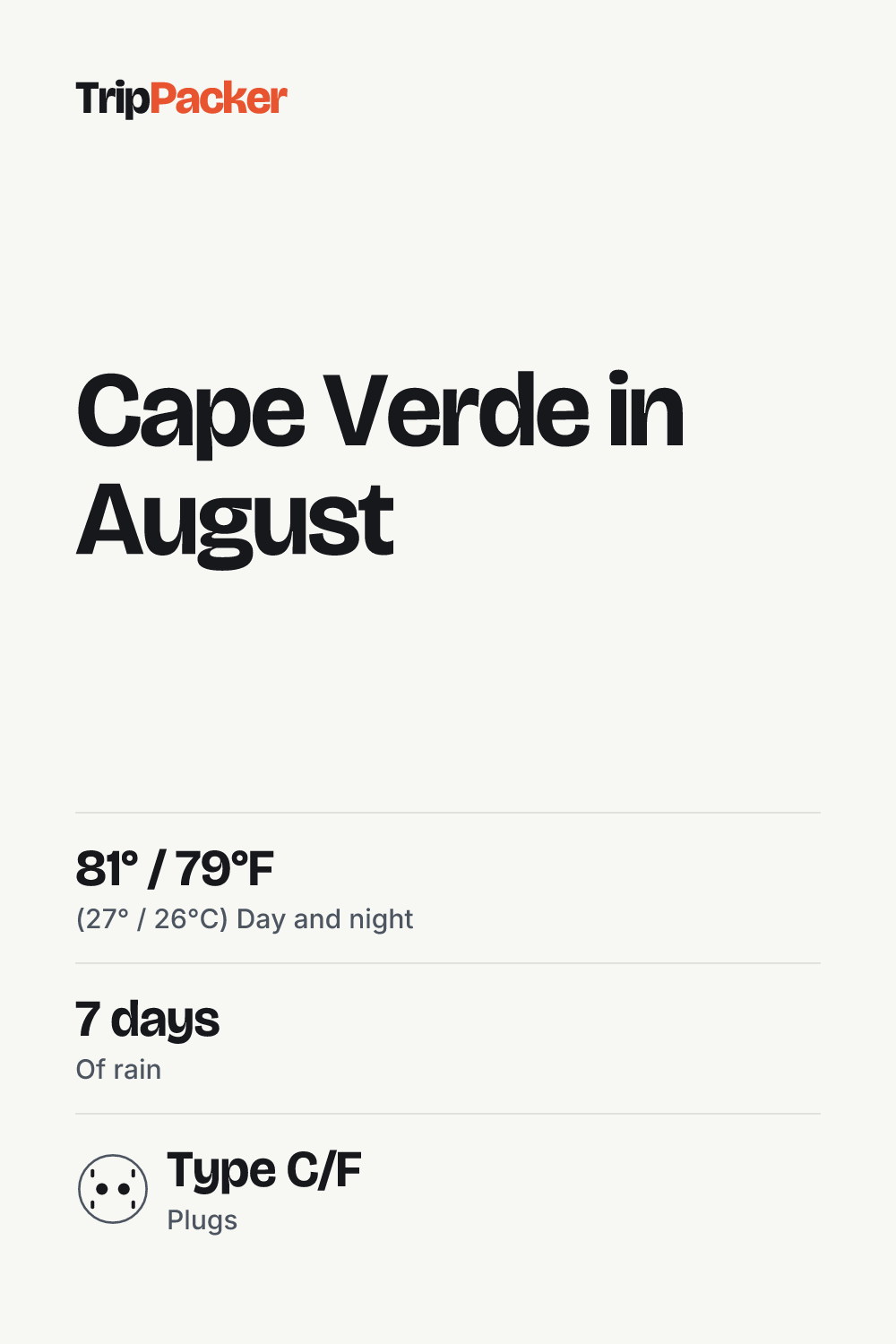 Cape Verde in August: what to pack