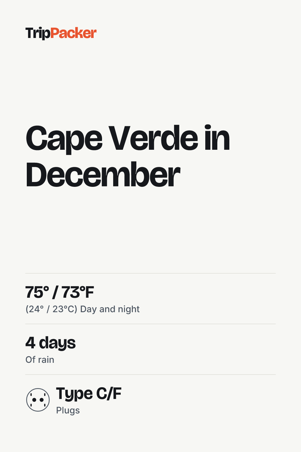 Cape Verde in December: what to pack
