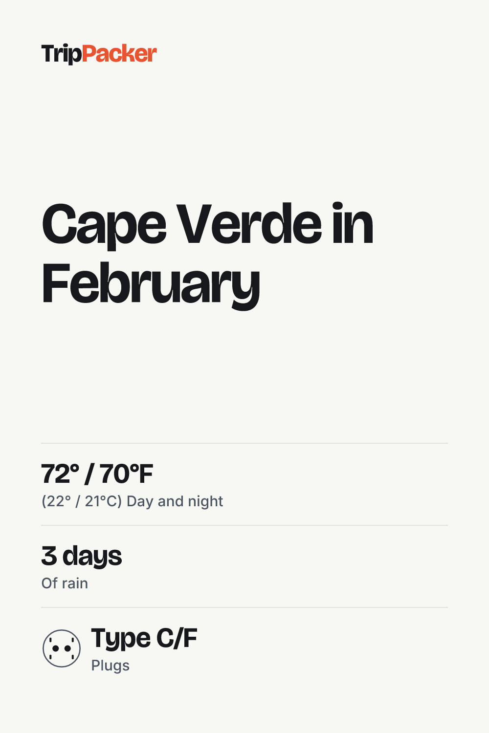 Cape Verde in February: what to pack