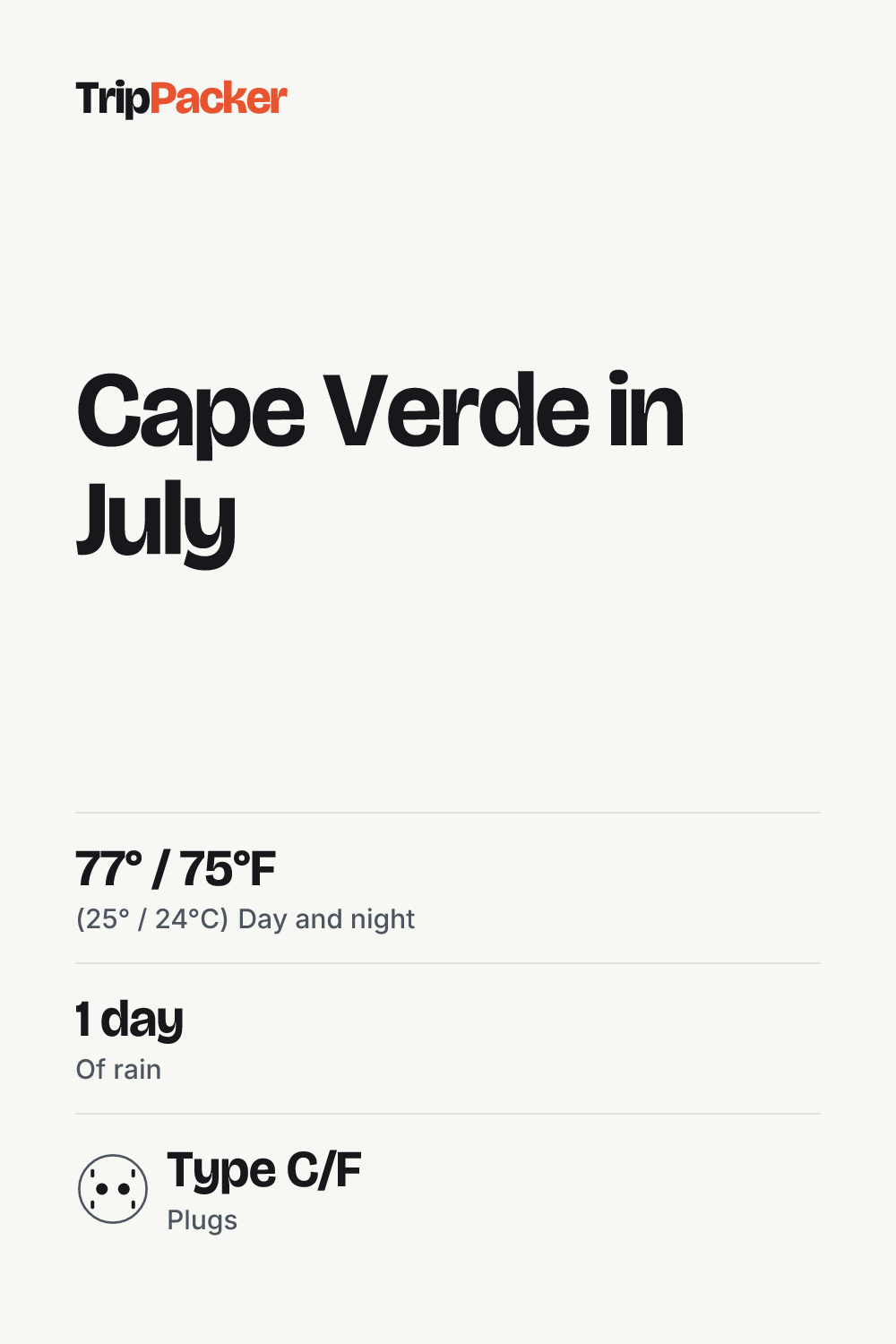 Cape Verde in July: what to pack