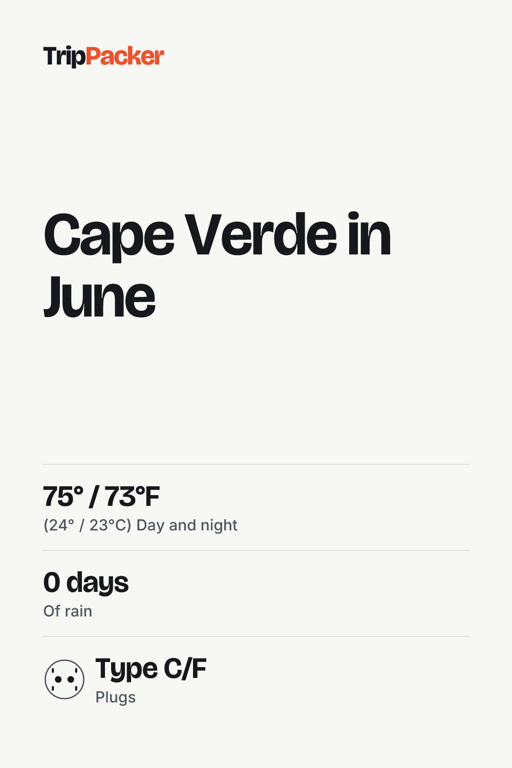 Cape Verde in June: what to pack
