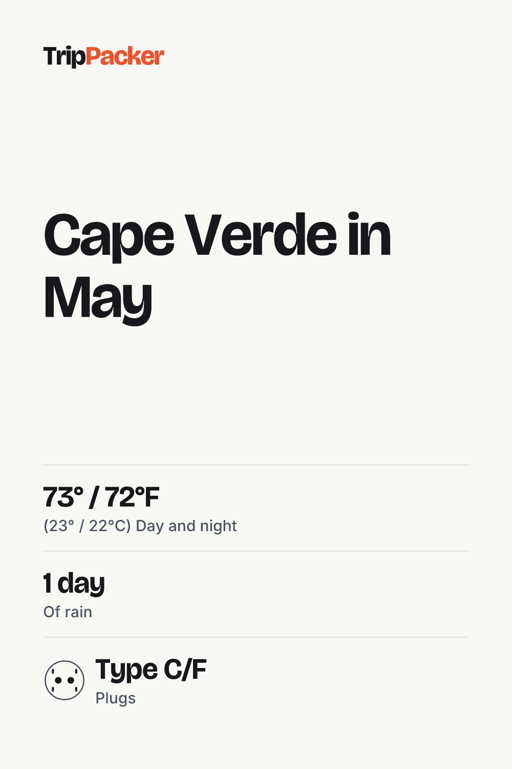 Cape Verde in May: what to pack