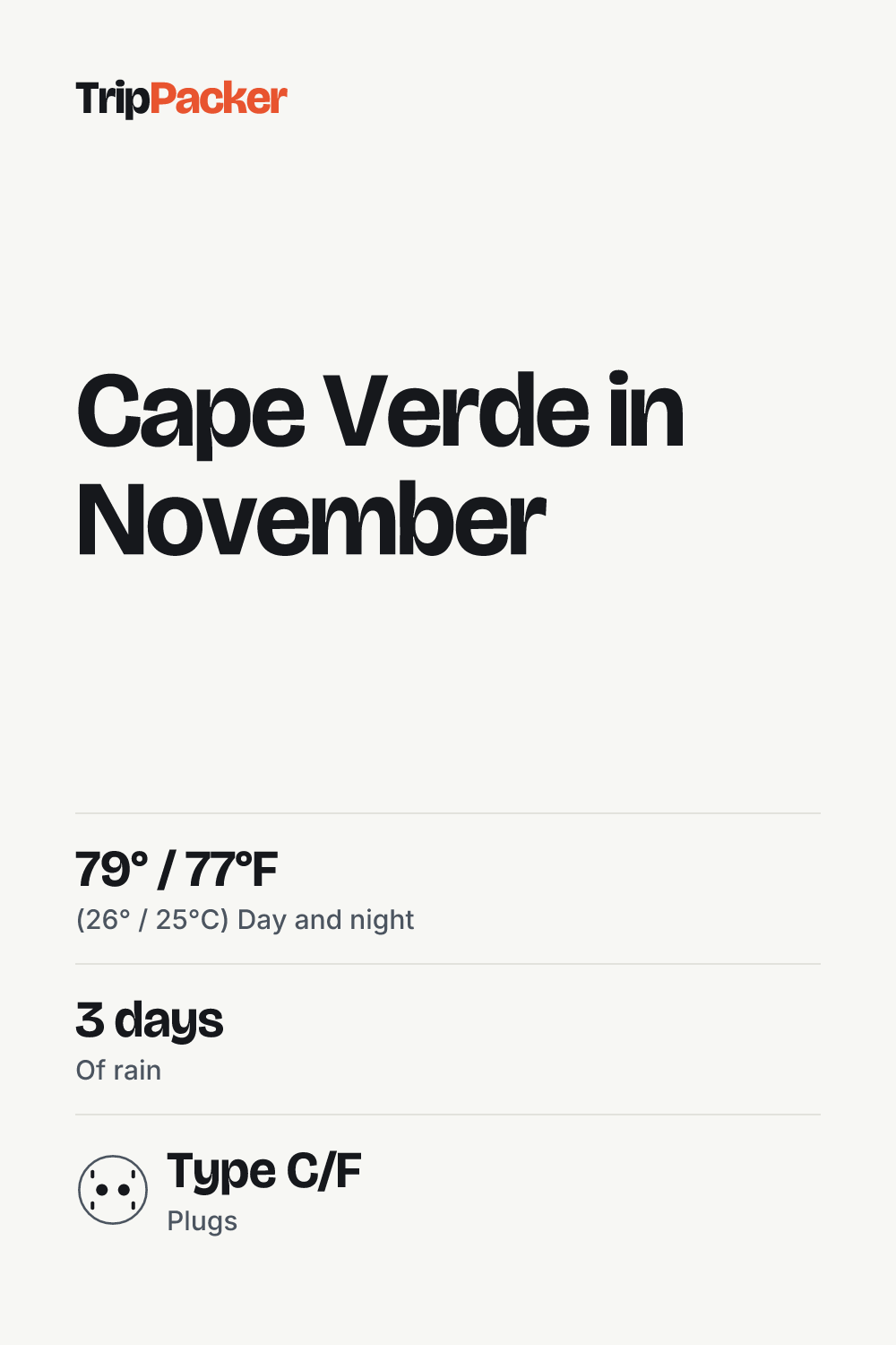 Cape Verde in November: what to pack