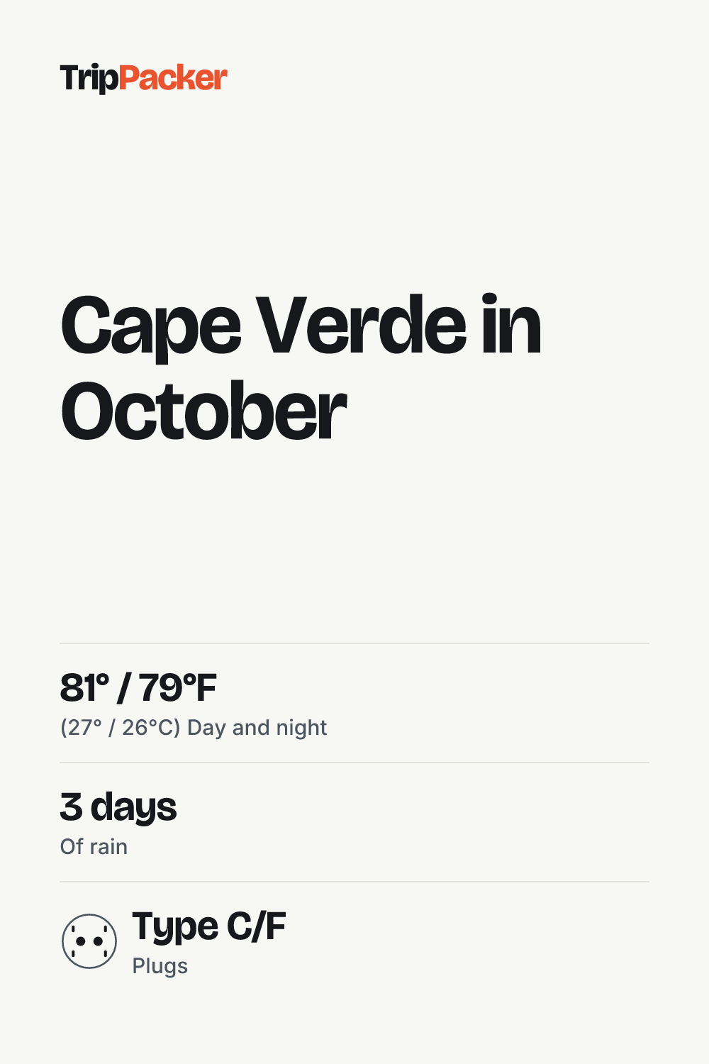 Cape Verde in October: what to pack