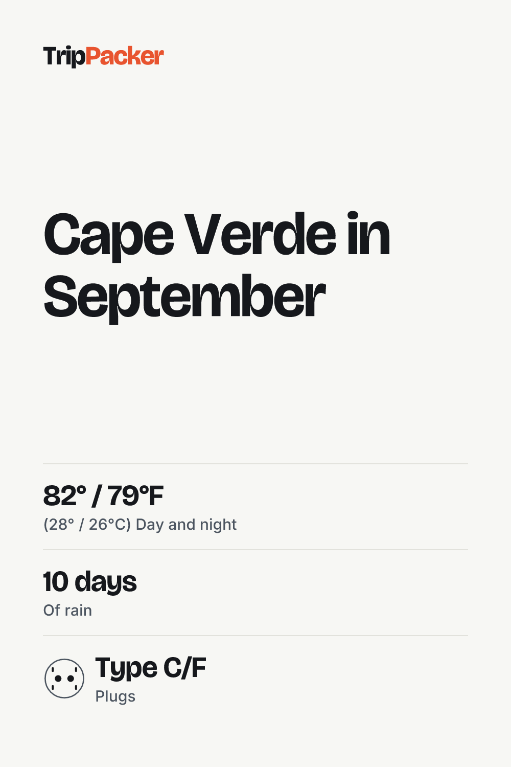 Cape Verde in September: what to pack