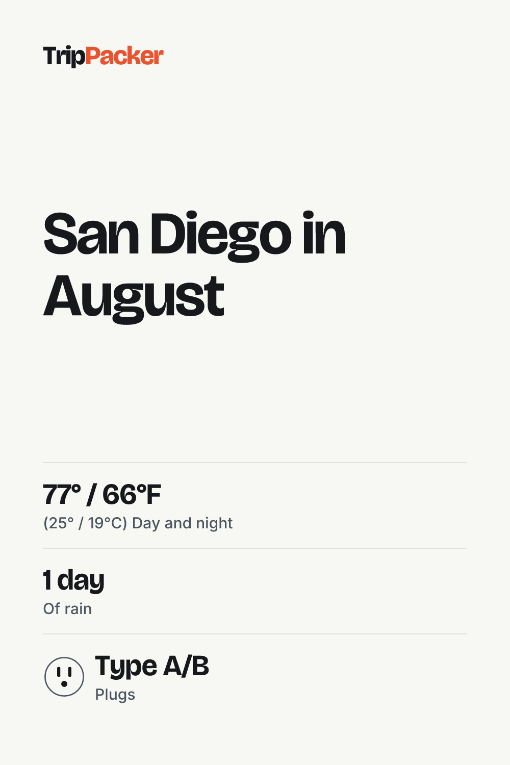 San Diego in August: what to pack