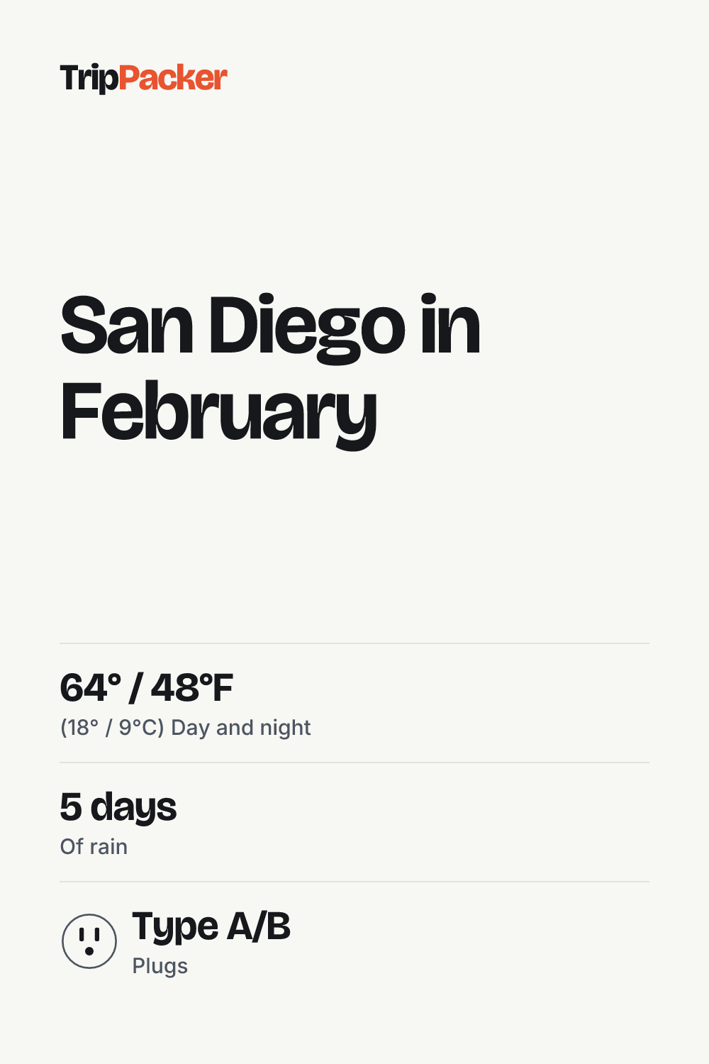 San Diego in February: what to pack