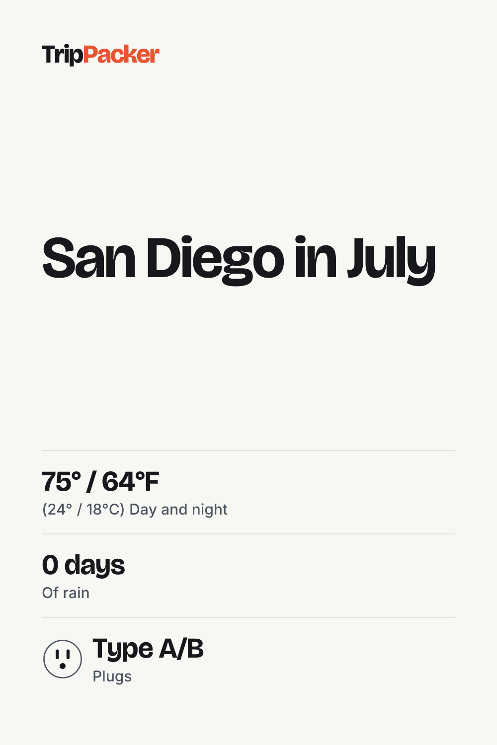 San Diego in July: what to pack