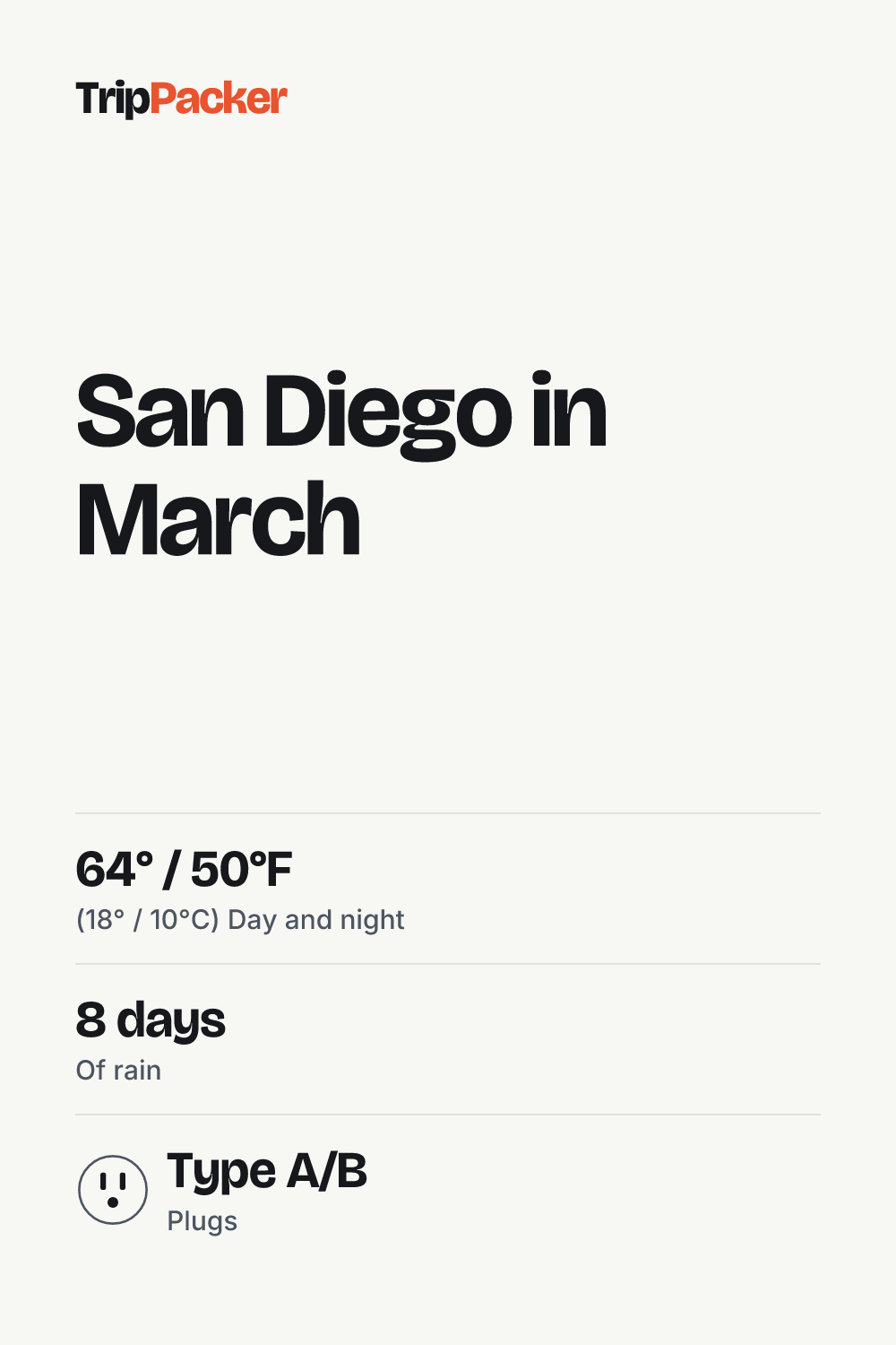 San Diego in March: what to pack