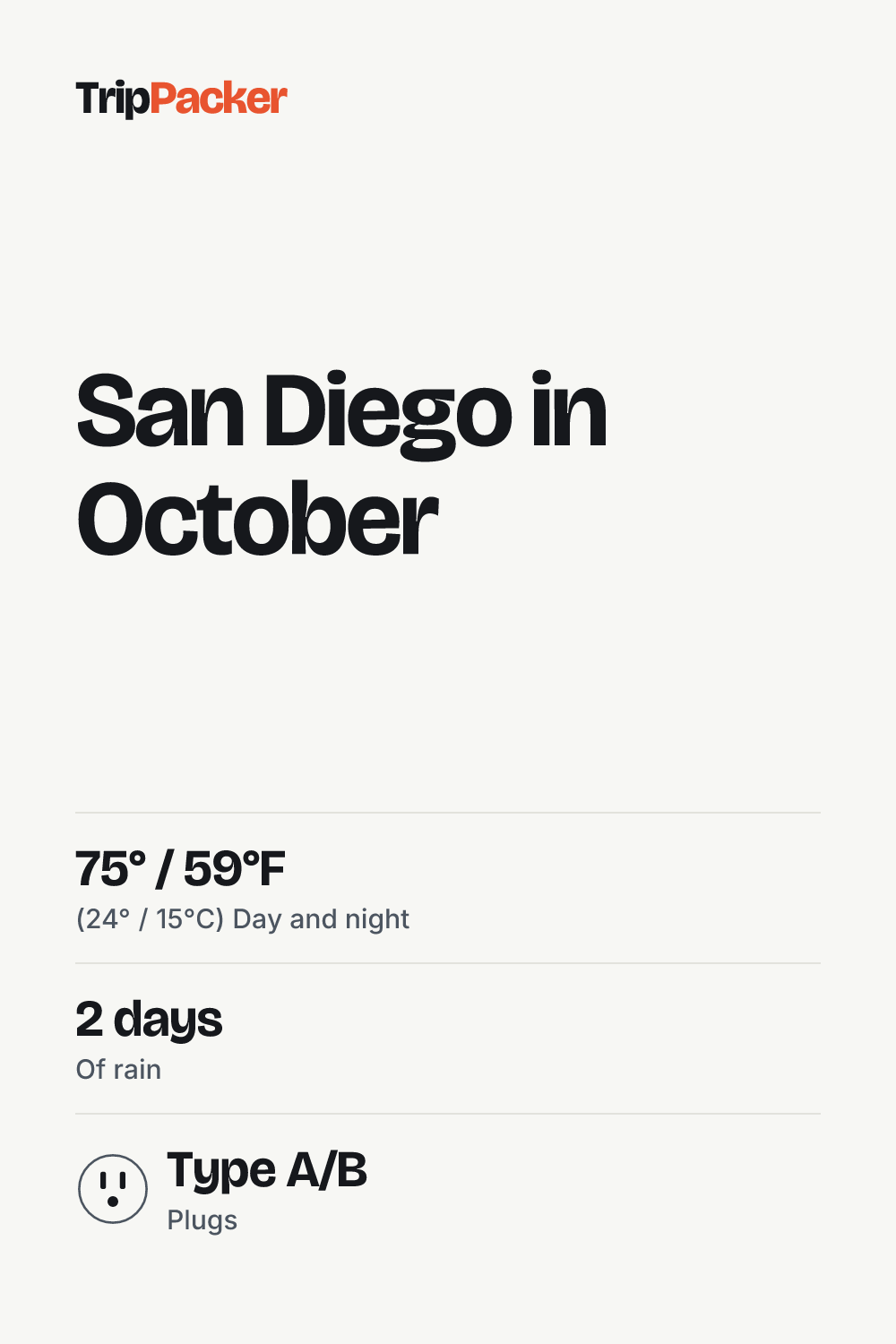 San Diego in October: what to pack