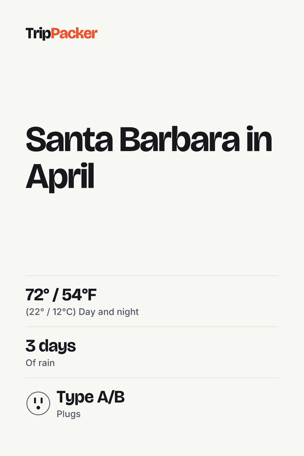 Santa Barbara in April: what to pack
