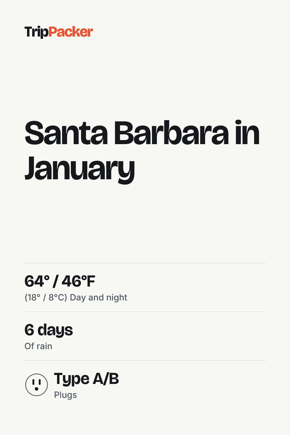 Santa Barbara in January: what to pack