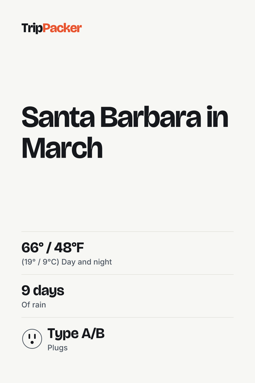 Santa Barbara in March: what to pack