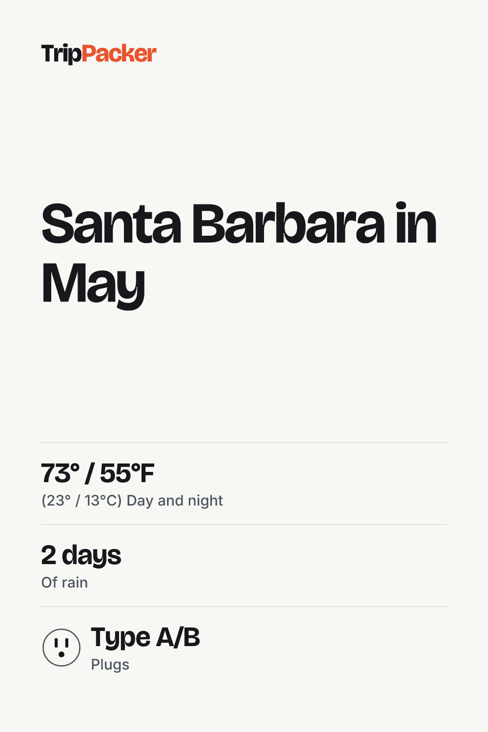 Santa Barbara in May: what to pack