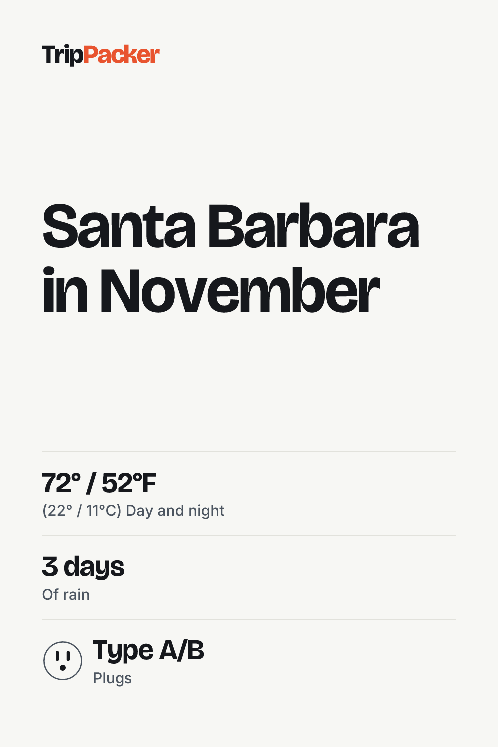 Santa Barbara in November: what to pack