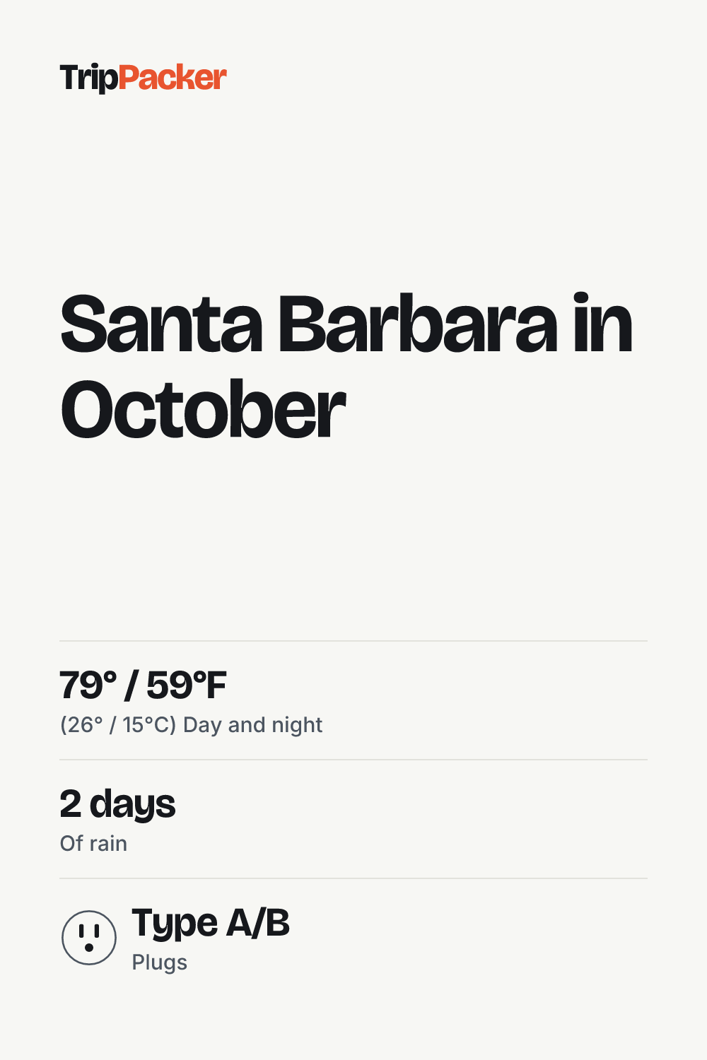 Santa Barbara in October: what to pack