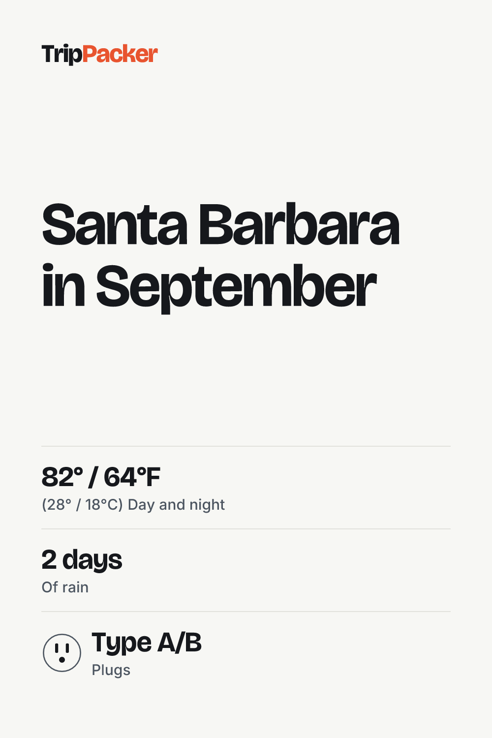 Santa Barbara in September: what to pack